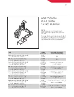 Preview for 47 page of IDEAL COMBI ESP 24 Pocket Manual