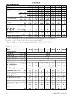 Preview for 4 page of IDEAL Concord CX40 Installation & Service Manual