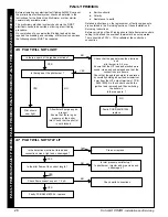 Preview for 28 page of IDEAL Concord CXA 40/H Installation & Servicing Manual