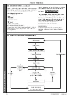 Preview for 34 page of IDEAL Concord CXC 116 Installation & Servicing Manual