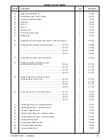 Preview for 37 page of IDEAL Concord CXC 116 Installation & Servicing Manual