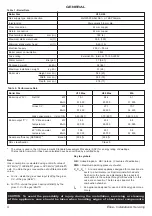 Preview for 4 page of IDEAL Elise H24 Installation And Servicing