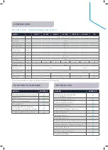 Preview for 9 page of IDEAL EVOMAX 2 30 Product & Flue Manual