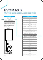 Preview for 14 page of IDEAL EVOMAX 2 30 Product & Flue Manual