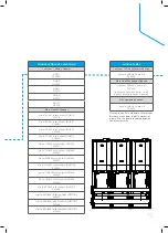 Preview for 15 page of IDEAL EVOMAX 2 30 Product & Flue Manual