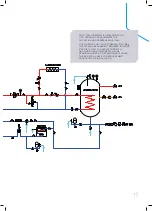 Preview for 17 page of IDEAL EVOMAX 2 30 Product & Flue Manual