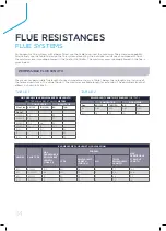 Preview for 24 page of IDEAL EVOMAX 2 30 Product & Flue Manual