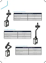 Preview for 26 page of IDEAL EVOMAX 2 30 Product & Flue Manual