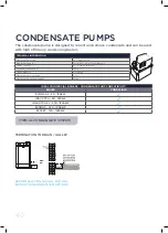 Preview for 40 page of IDEAL EVOMAX 2 30 Product & Flue Manual