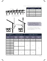 Preview for 35 page of IDEAL Evomax 30 Product Manual