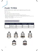 Preview for 38 page of IDEAL Evomax 30 Product Manual