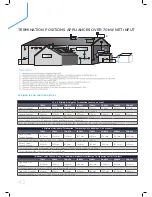 Preview for 42 page of IDEAL Evomax 30 Product Manual