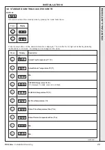 Preview for 29 page of IDEAL F400 Installation And Servicing