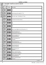 Preview for 30 page of IDEAL F400 Installation And Servicing