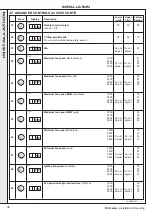 Preview for 34 page of IDEAL F400 Installation And Servicing