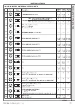 Preview for 35 page of IDEAL F400 Installation And Servicing