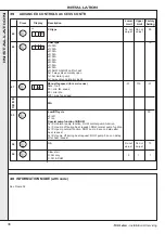 Preview for 36 page of IDEAL F400 Installation And Servicing