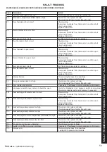 Preview for 53 page of IDEAL F400 Installation And Servicing