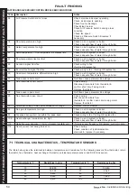 Preview for 54 page of IDEAL F400 Installation And Servicing