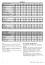 Preview for 2 page of IDEAL Falcon GTE 4 Installation And Servicing Manual