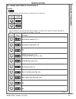 Preview for 29 page of IDEAL IMAX XTRA E320 Installation And Servicing