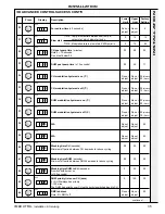 Preview for 35 page of IDEAL IMAX XTRA E320 Installation And Servicing