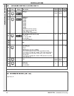 Preview for 36 page of IDEAL IMAX XTRA E320 Installation And Servicing