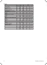 Preview for 2 page of IDEAL INDEPENDENT COMBI 24 Installation And Servicing