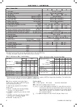 Preview for 8 page of IDEAL INDEPENDENT COMBI 24 Installation And Servicing