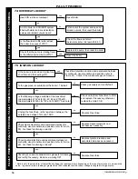 Preview for 56 page of IDEAL INSTINCT 40 User Manual