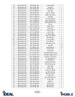 Preview for 21 page of IDEAL MSC-6KLP Installation & Operation Manual