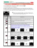 Preview for 19 page of IDEATEC DLC4000 User Manual