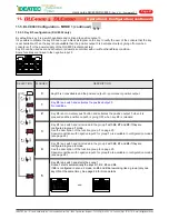 Preview for 21 page of IDEATEC DLC4000 User Manual