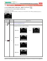 Preview for 29 page of IDEATEC DLC4000 User Manual