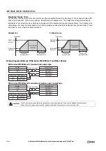 Preview for 380 page of IDEC MICROSmart FC6A Series Ladder Programming Manual