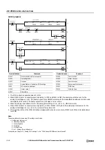 Preview for 436 page of IDEC MICROSmart FC6A Series Ladder Programming Manual