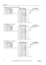 Preview for 542 page of IDEC MICROSmart FC6A Series Ladder Programming Manual