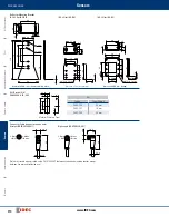 Preview for 24 page of IDEC SA1E Series Manual