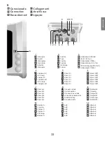 Preview for 33 page of Idegis Domotic S2-12/LS Instruction Manual