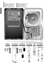 Preview for 42 page of Idegis Domotic S2-12/LS Instruction Manual