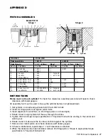 Preview for 27 page of Idex Corken FD151 Important Instructions Manual