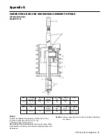 Preview for 31 page of Idex Corken FD151 Important Instructions Manual