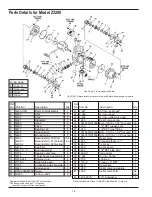 Preview for 14 page of Idex Corken Z-Series Installation, Operation & Maintenance Manual