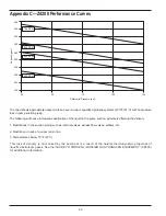 Preview for 20 page of Idex Corken Z-Series Installation, Operation & Maintenance Manual