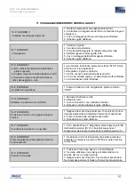 Preview for 10 page of Idex FAST & FLUID Galileo User Manual