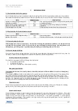 Preview for 22 page of Idex FAST & FLUID Galileo User Manual