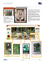 Preview for 32 page of Idex FAST & FLUID Galileo User Manual