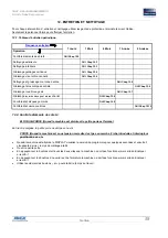 Preview for 58 page of Idex FAST & FLUID Galileo User Manual