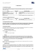 Preview for 69 page of Idex FAST & FLUID Galileo User Manual