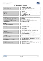 Preview for 73 page of Idex FAST & FLUID Galileo User Manual